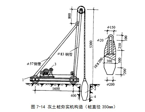 陇南挤密桩地基
